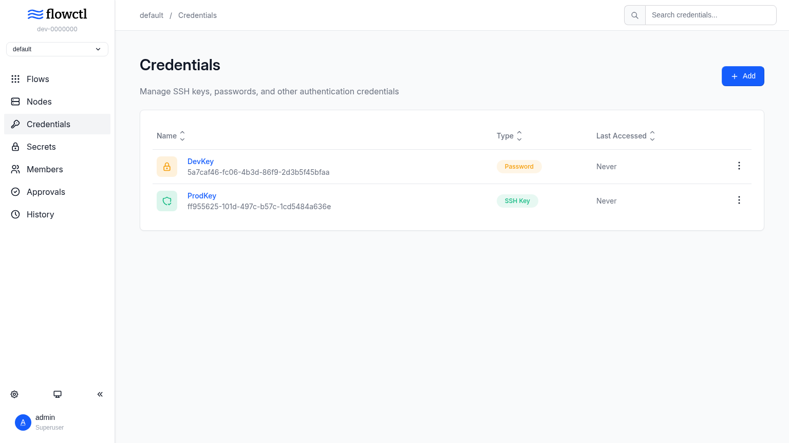List Credential