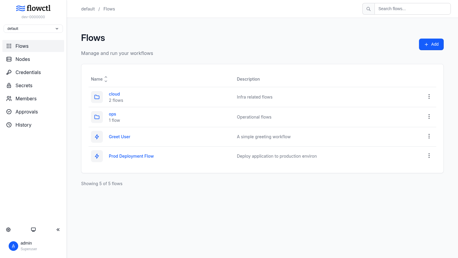 Flow Groups