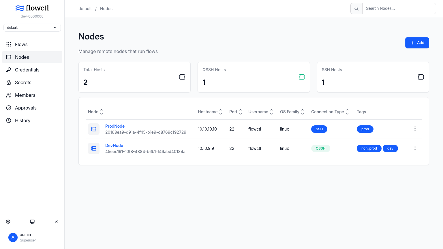 Nodes and Executors - flowctl